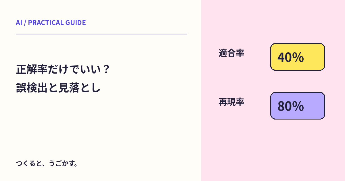 AIの分類が90%正解でも十分?適合率と再現率で見落としを分けよう
