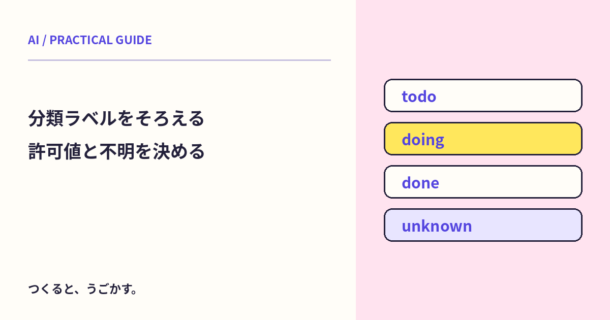 AIの分類ラベルが毎回ぶれる?許可する値とunknownの扱いを先に決めよう