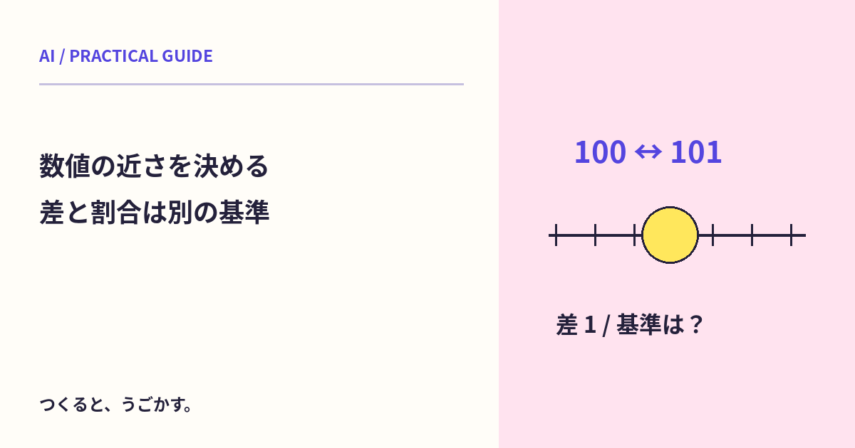 AIの数値はどこまで一致させる？絶対誤差・相対誤差と許容範囲を先に決めよう