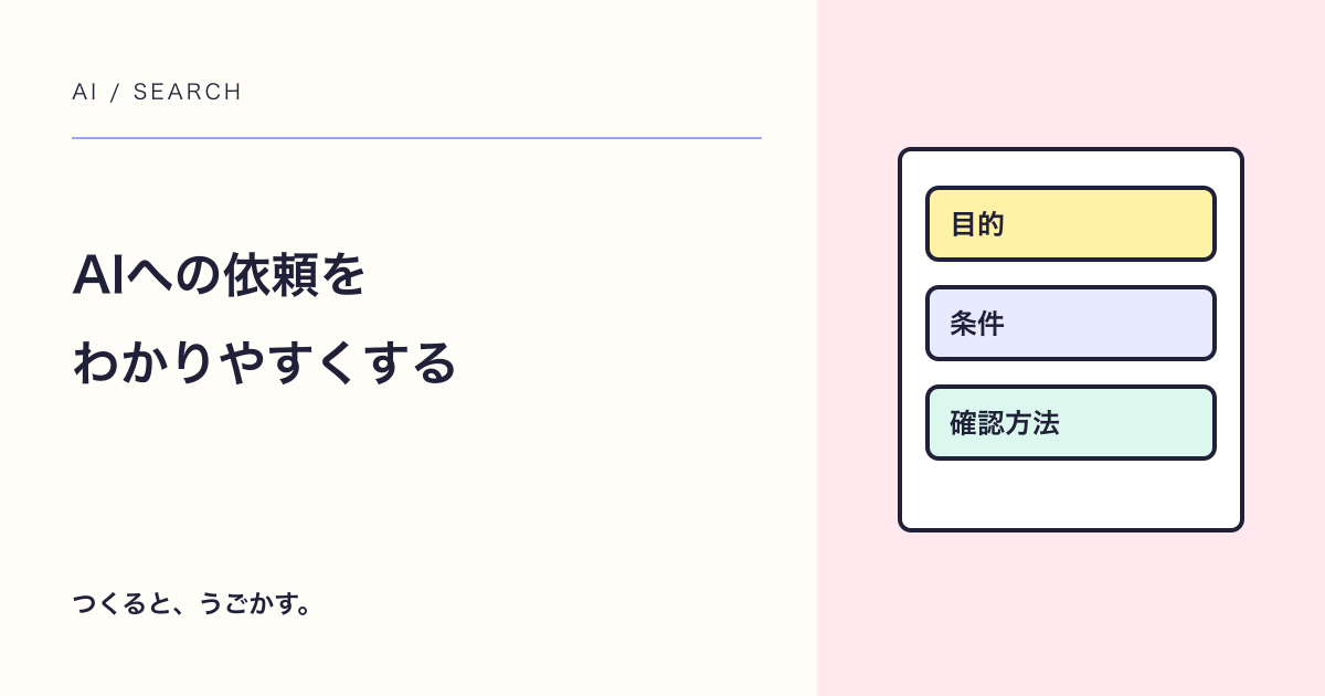 AIへの依頼がぼんやりするときに:目的・素材・条件を分けるテンプレート