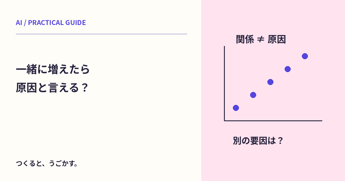 一緒に増えたら原因なの？AIの説明で相関と因果を分けて読もう
