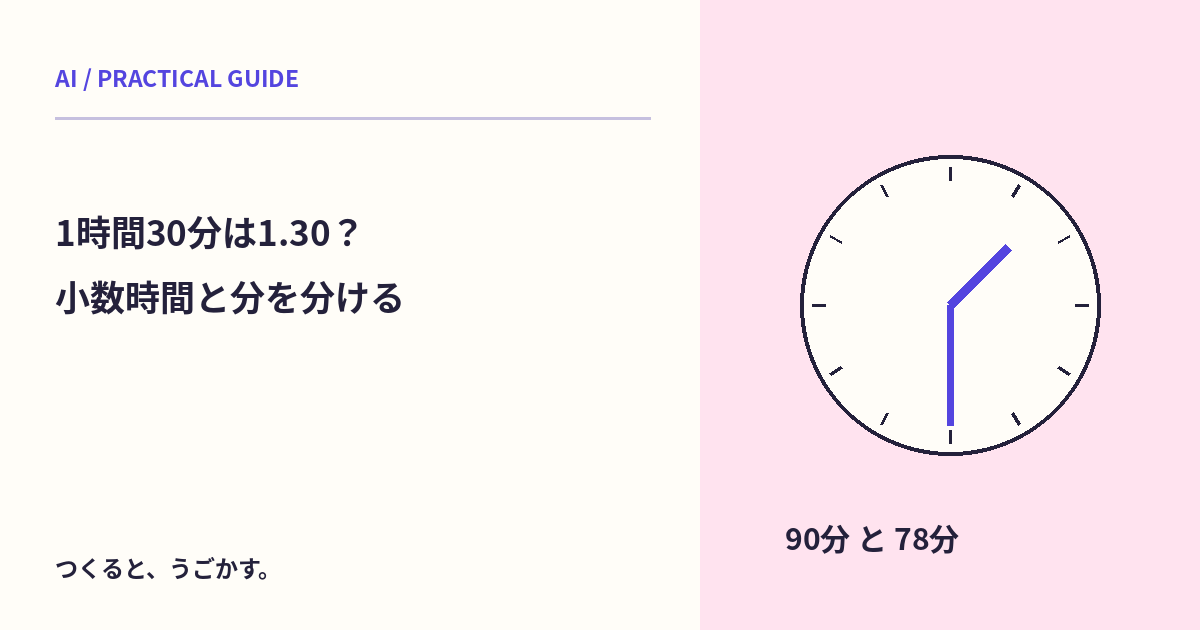 1時間30分は1.30時間?AIへ時間を集計させる前に小数と分をそろえよう