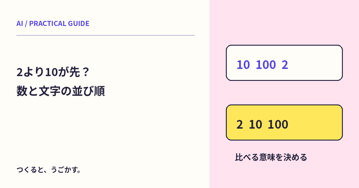 2より10が先に来る？AIの並べ替えで数字と文字列を分けよう