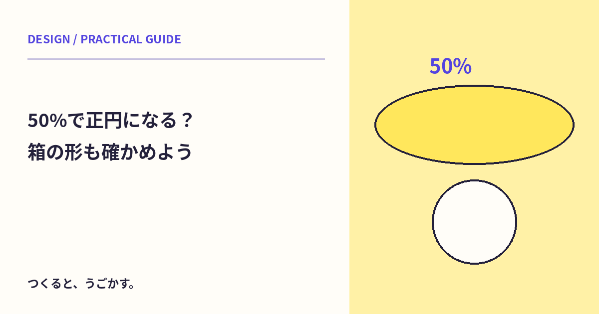 border-radius:50%なら丸になる？長方形と正方形で角丸を比べよう