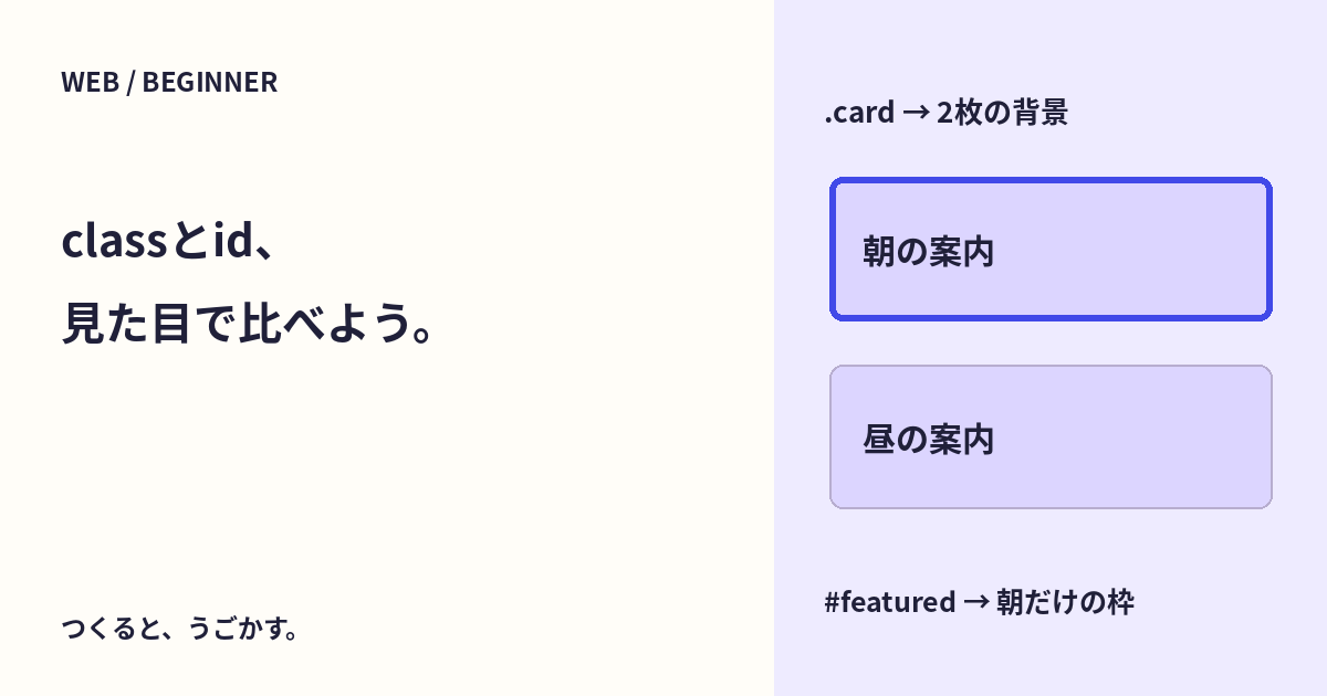 CSSのclassとidは何が違う？二枚のカードで見た目を比べよう