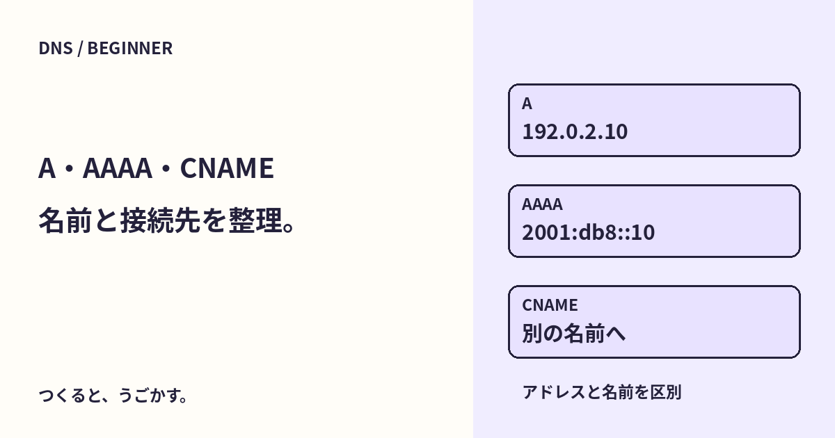 DNSのA・AAAA・CNAMEとは?名前と接続先の手掛かりを分けよう
