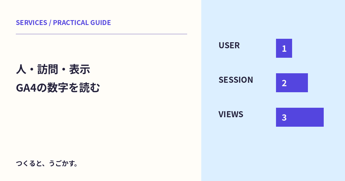 GA4のユーザー・セッション・表示回数は何が違う？数字の単位をそろえよう