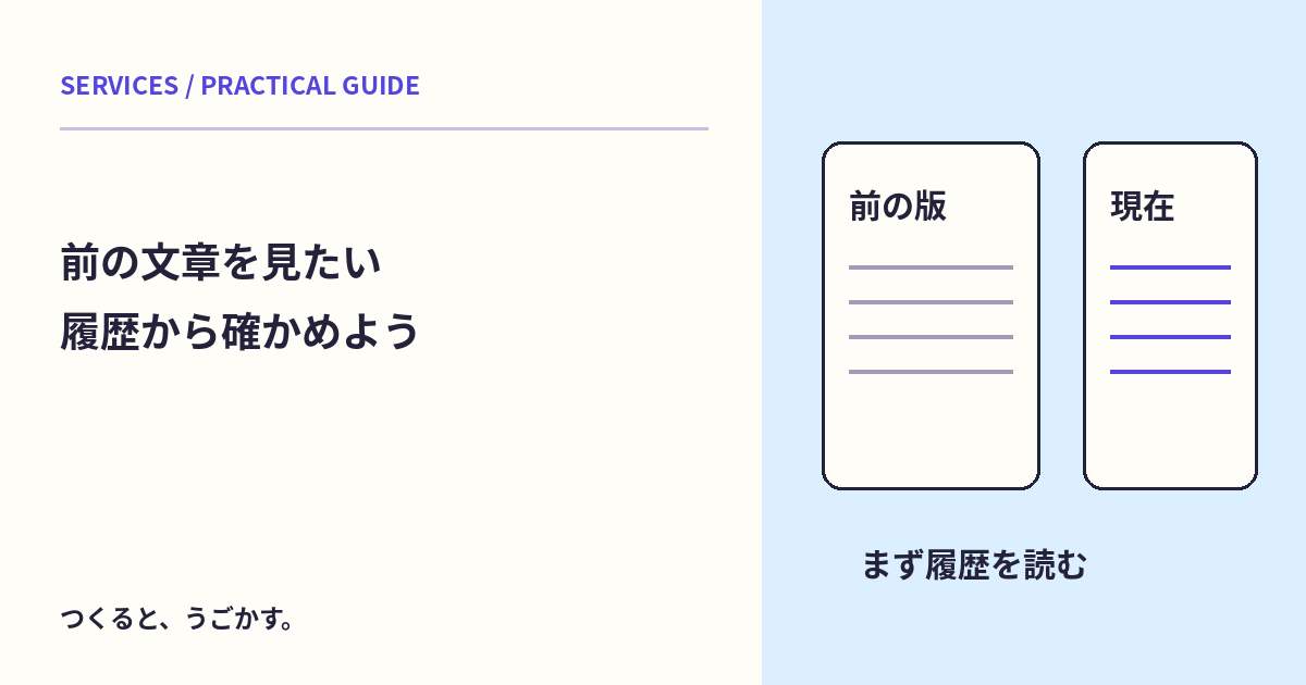 Googleドキュメントの前の版を読みたい:履歴・名前付き版・復元を分けよう