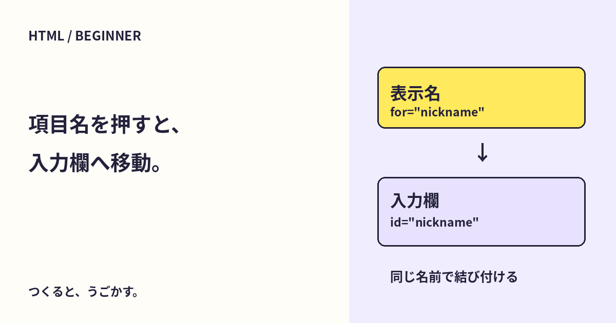入力欄の名前はどう付ける?labelで文字とフォームを結び付けよう