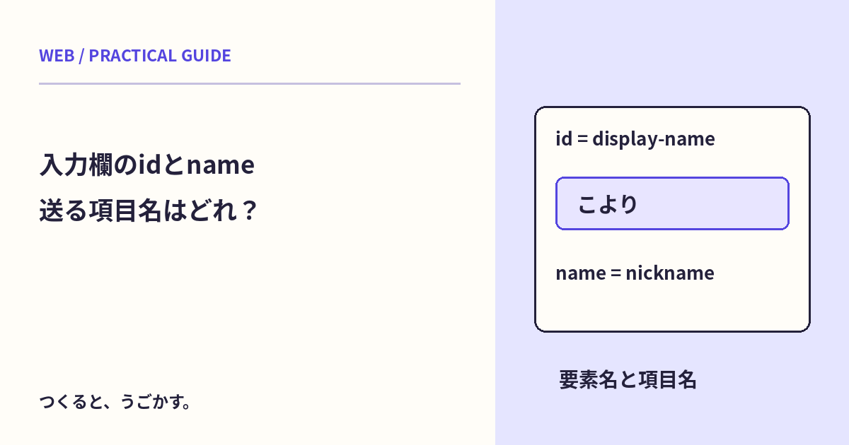 入力欄にidがあれば送れる?HTMLのnameと送信データを作例で確認しよう