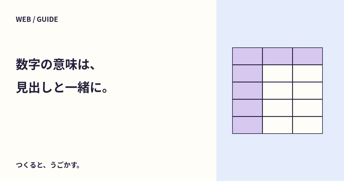 HTMLの表に見出しを付けよう:caption・th・tdで数字の意味を伝える