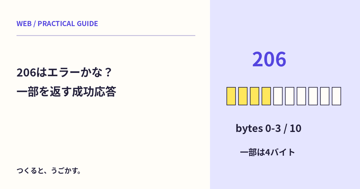 206 Partial Contentは失敗？ファイルの一部を返す応答を知ろう