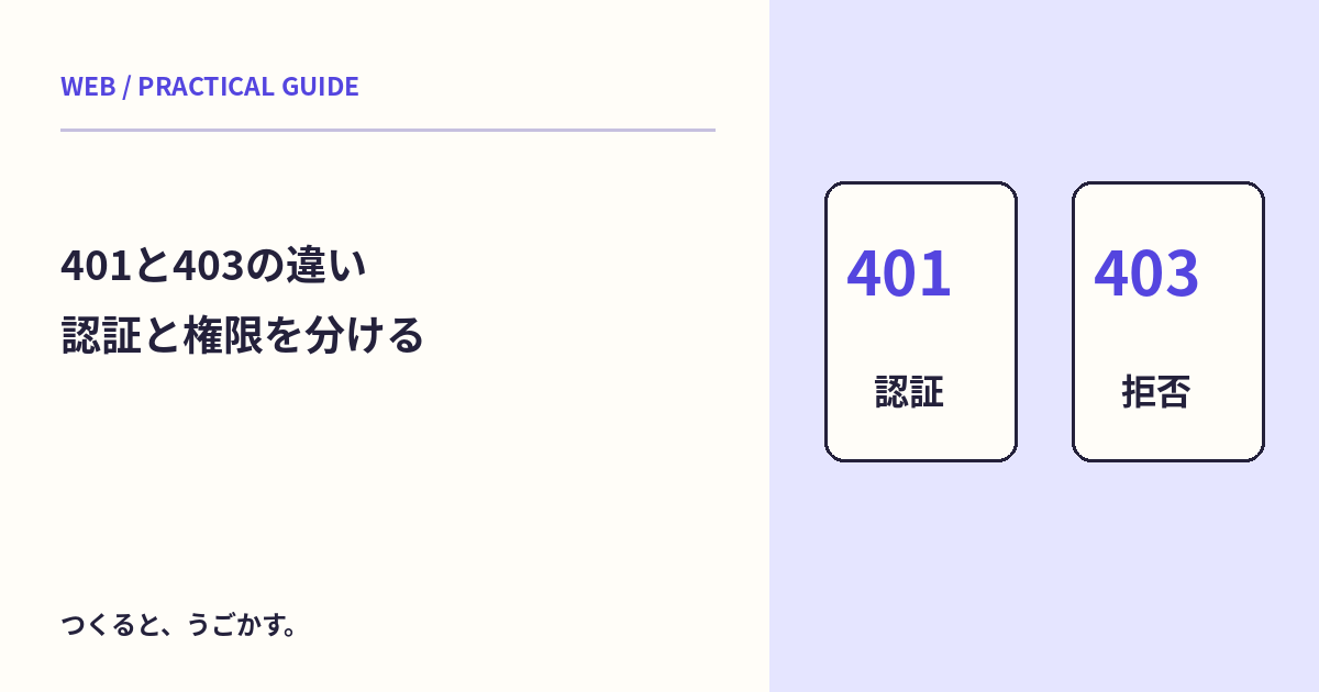 401と403は何が違う?ログインの確認とアクセス権限を分けて考えよう