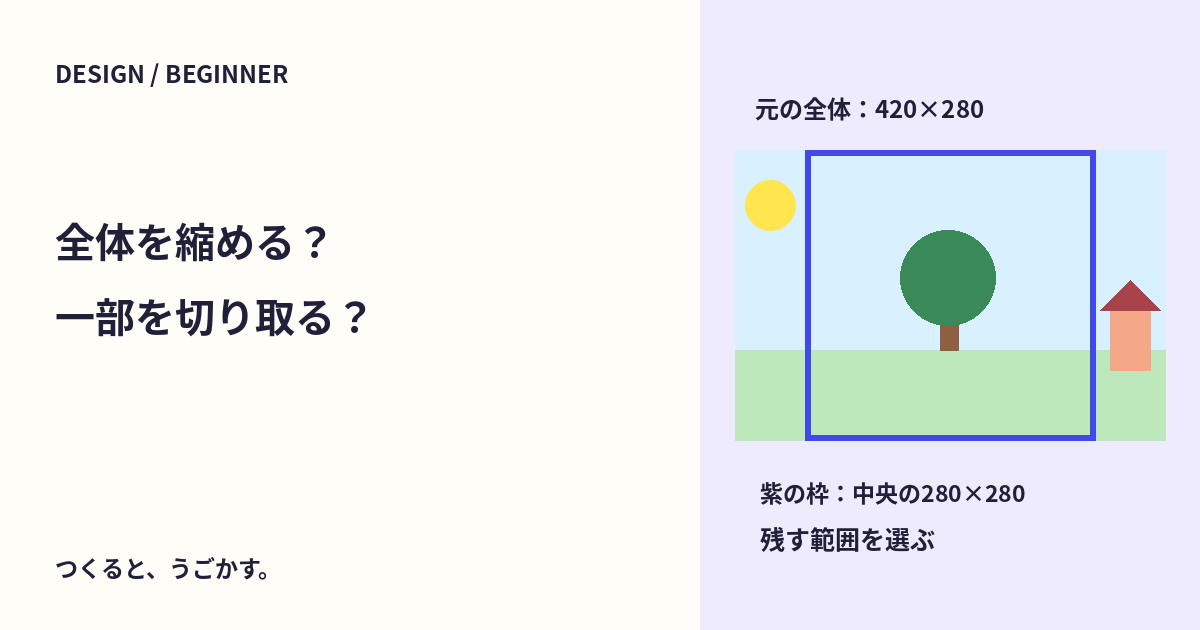 リサイズとトリミングは何が違う？画像の全体と切り取り範囲を比べよう