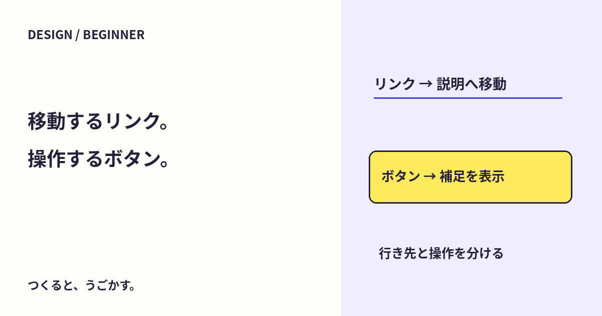 移動するリンク、操作するボタン:aとbuttonを使い分けよう