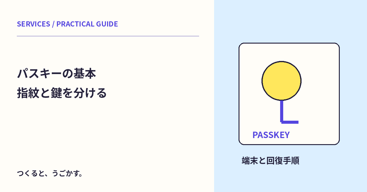 パスキーは指紋をサイトに送る?ログインの仕組みと端末を失ったときの準備