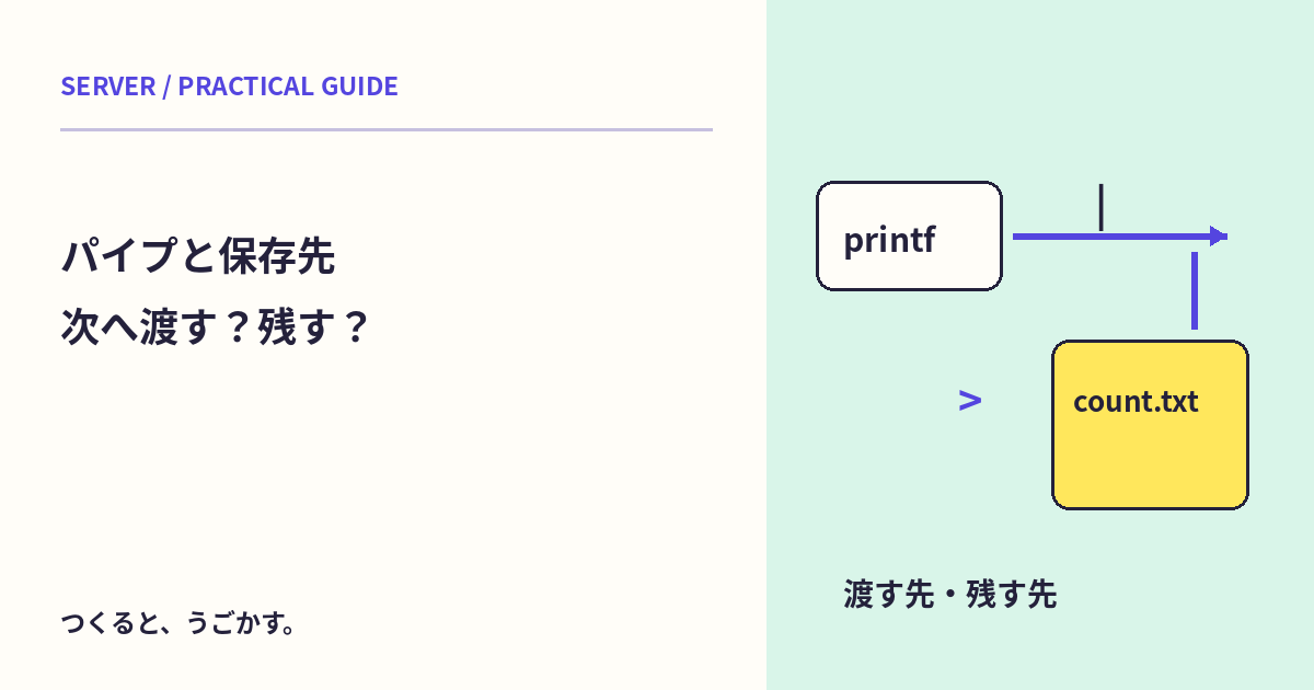 シェルの「|」と「>」は何が違う?次のコマンドへ渡すか、ファイルへ保存するかを試そう
