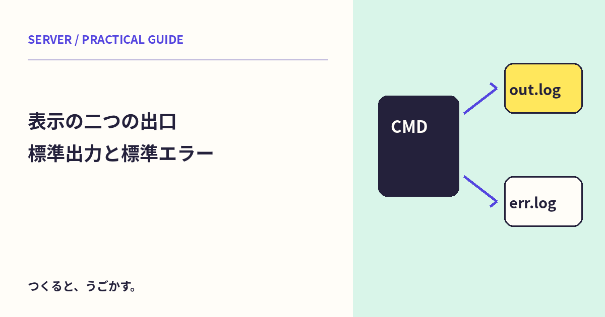 エラーの文字はどこへ出る？標準出力と標準エラーを別ファイルで見よう