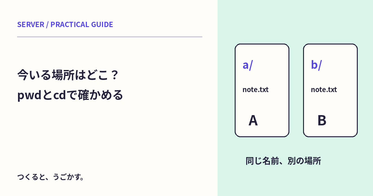 同じコマンドなのに別のファイル?pwdとcdで作業場所を確認しよう