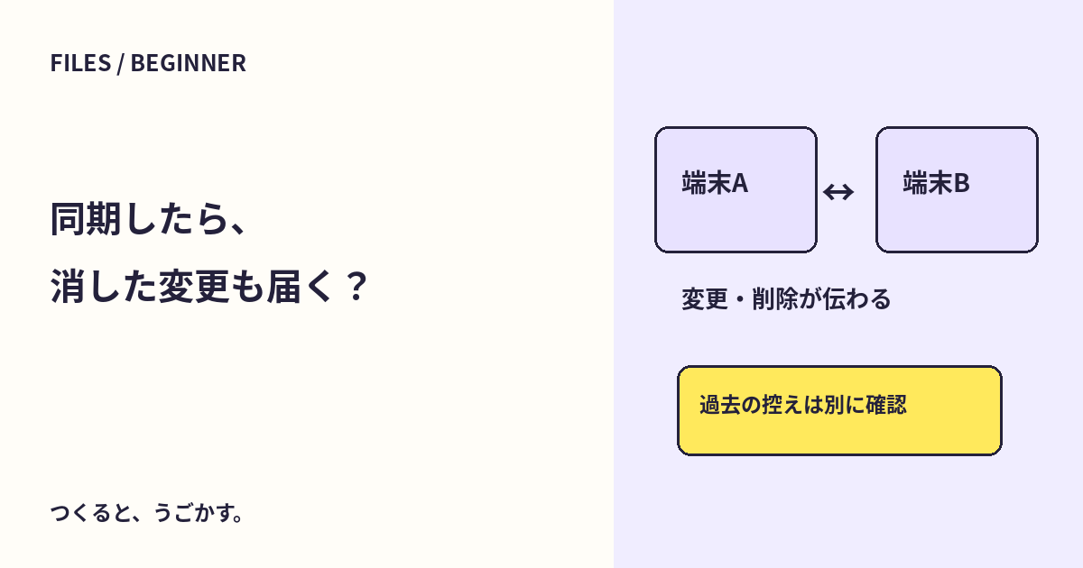 同期していればバックアップは不要？削除も伝わる仕組みを知ろう
