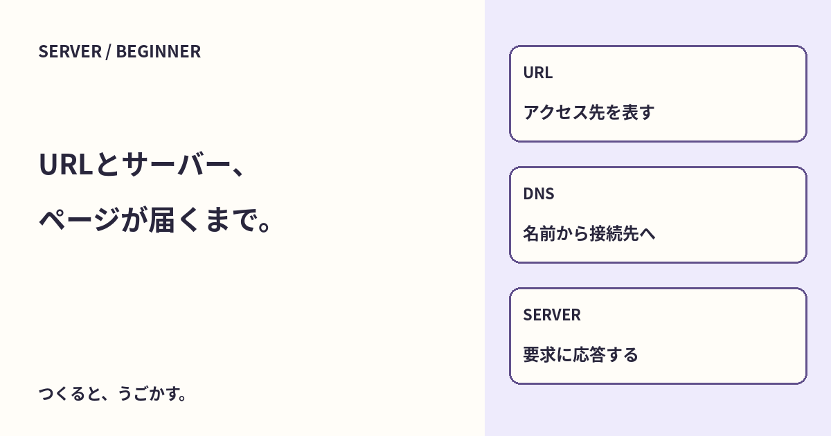 URL・ドメイン・サーバーの違いは？アドレスを分けて理解しよう