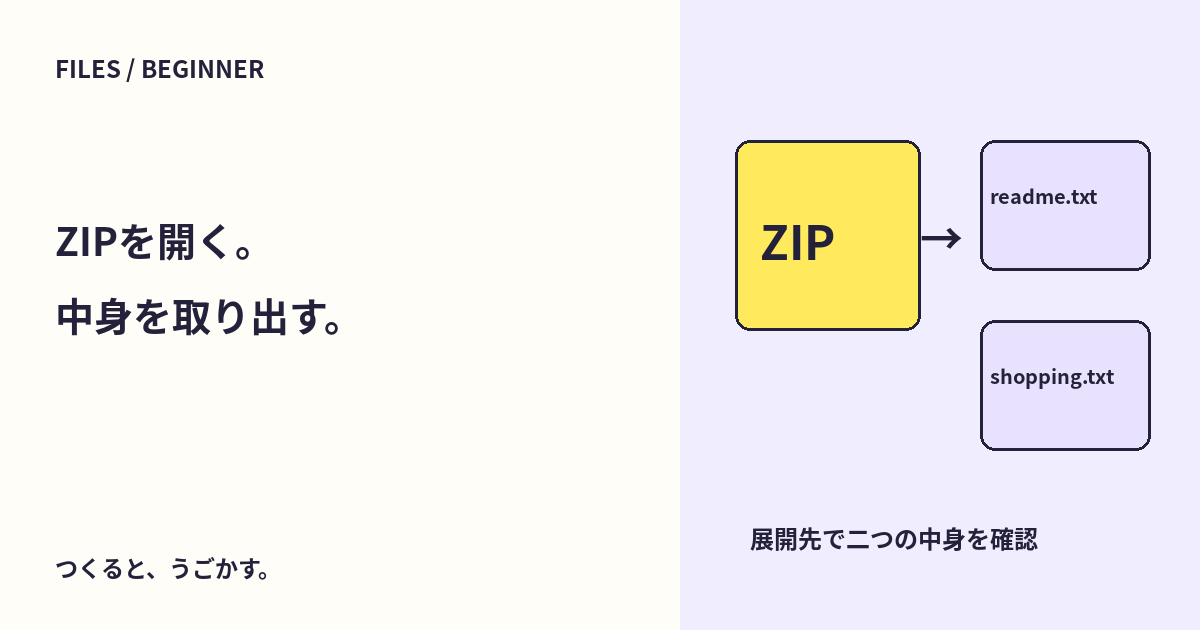 ZIPを開くのと展開するのは違う?練習ファイルで中身を取り出そう