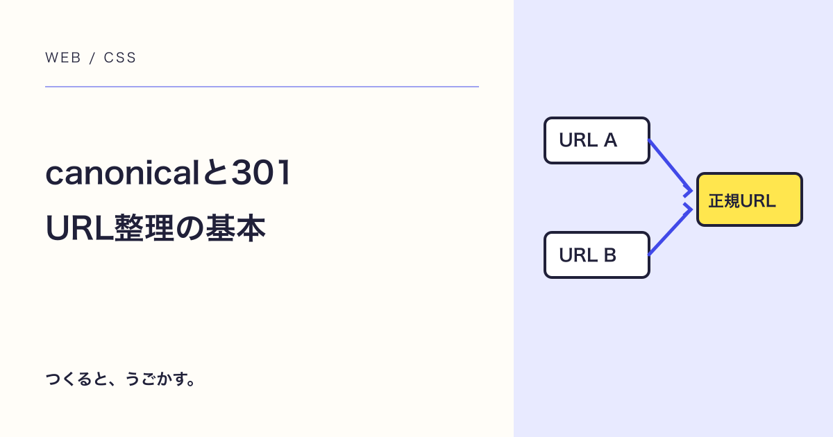 canonicalと301リダイレクトの違い：URL整理の考え方