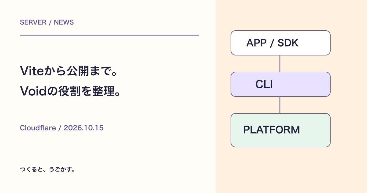CloudflareがVoidを公開:Viteアプリの開発とデプロイをまとめる仕組み