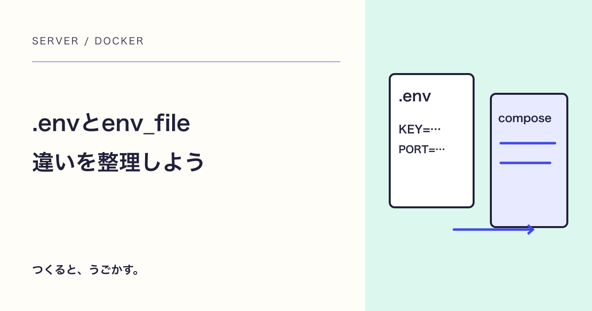 Composeの.envとenv_fileは何が違う？設定が反映されないときの確認