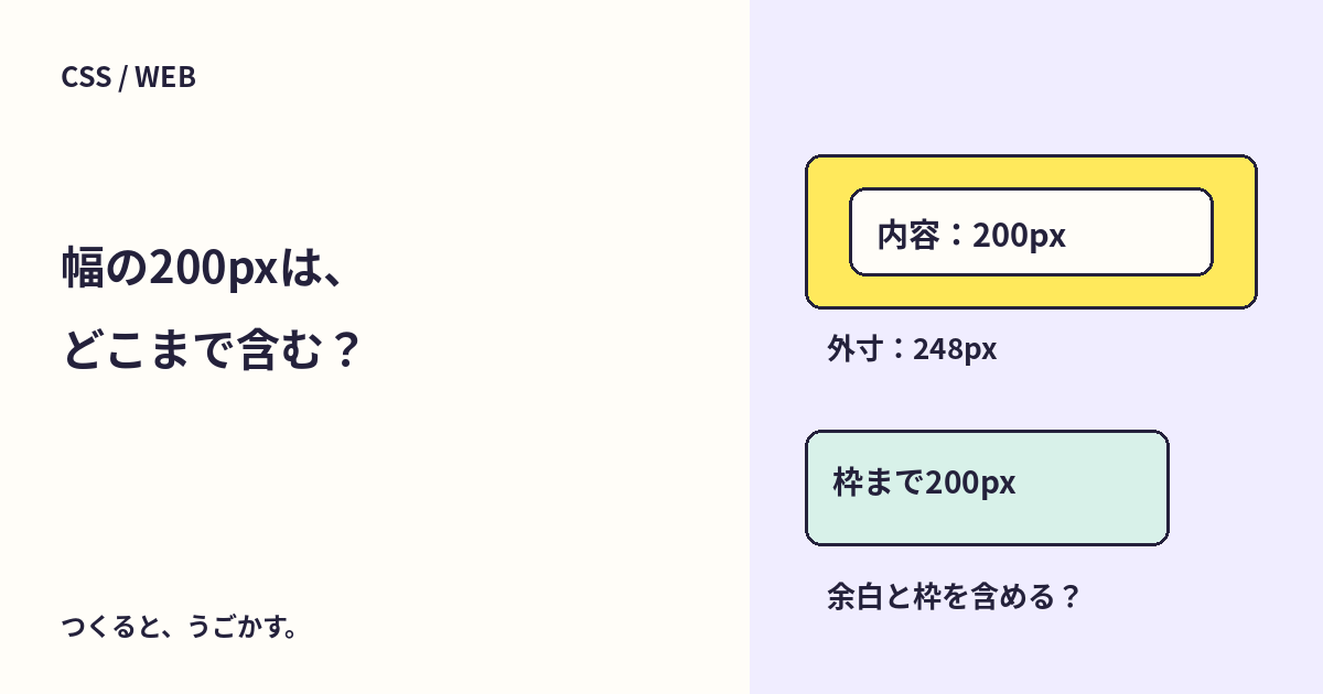 widthが同じなのに幅が違う？box-sizingで余白と枠の計算を確かめよう