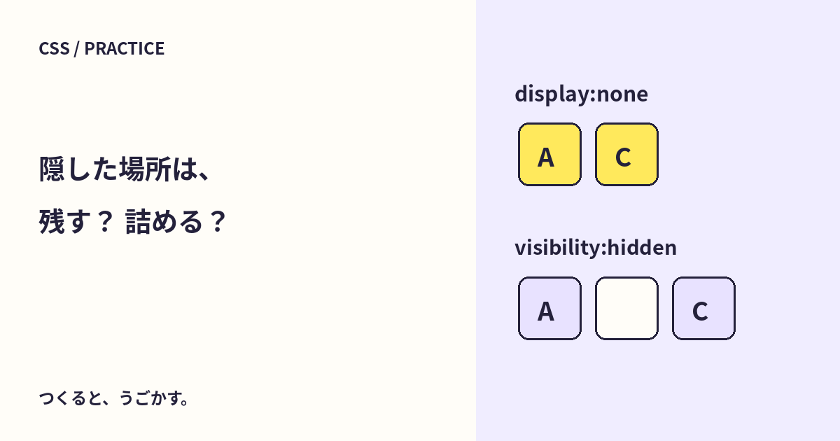 display:noneとvisibility:hiddenの違い：隠した後の場所は残る？