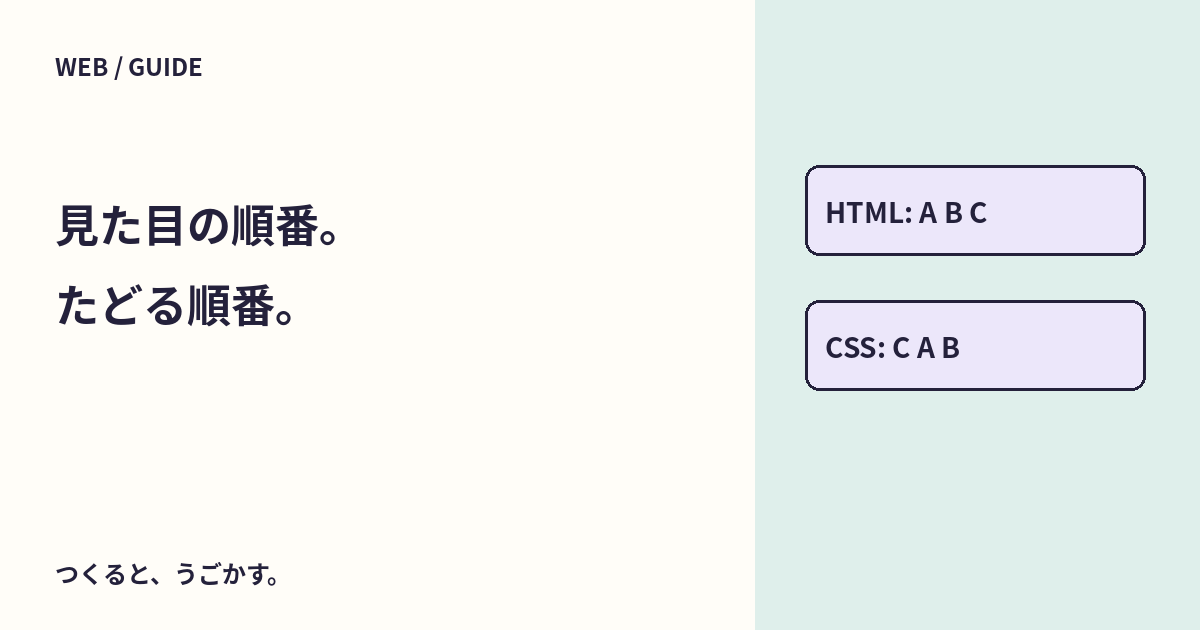 CSSのorderで読み順も変わる？見た目とキーボードの順序を確認しよう