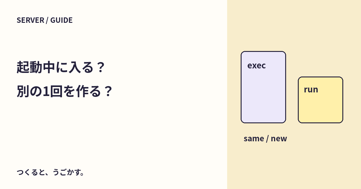Docker Composeのexecとrunは何が違う?起動中と一回用の実行先を比べよう