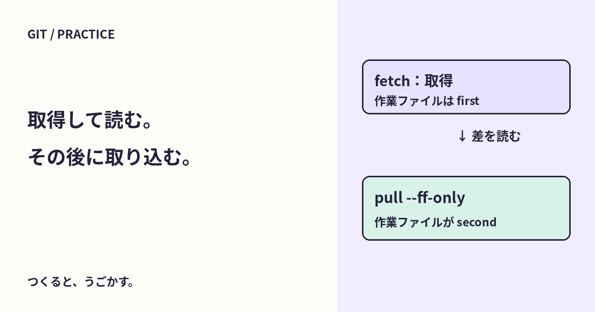 git fetchとpullは何が違う?取り込む前に差を読む練習をしよう