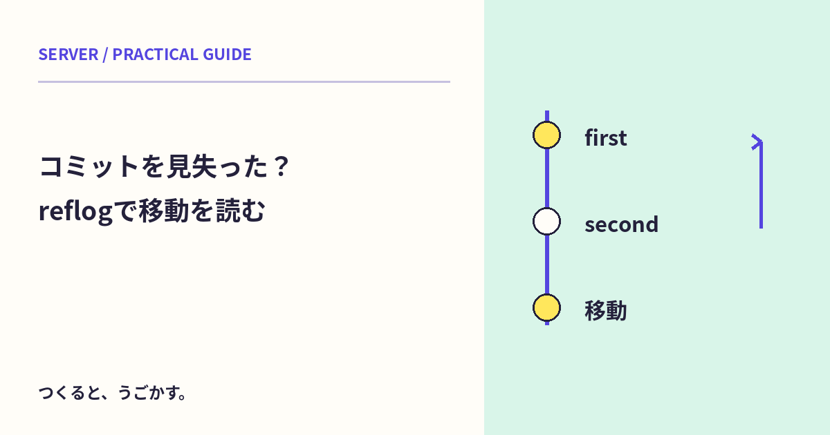 コミットが見当たらないときは?git reflogでローカルの移動記録を読む