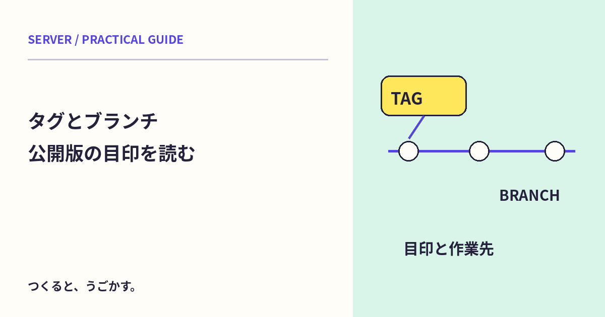 Gitのタグとブランチは何が違う？公開版の目印を練習用の履歴で確かめよう