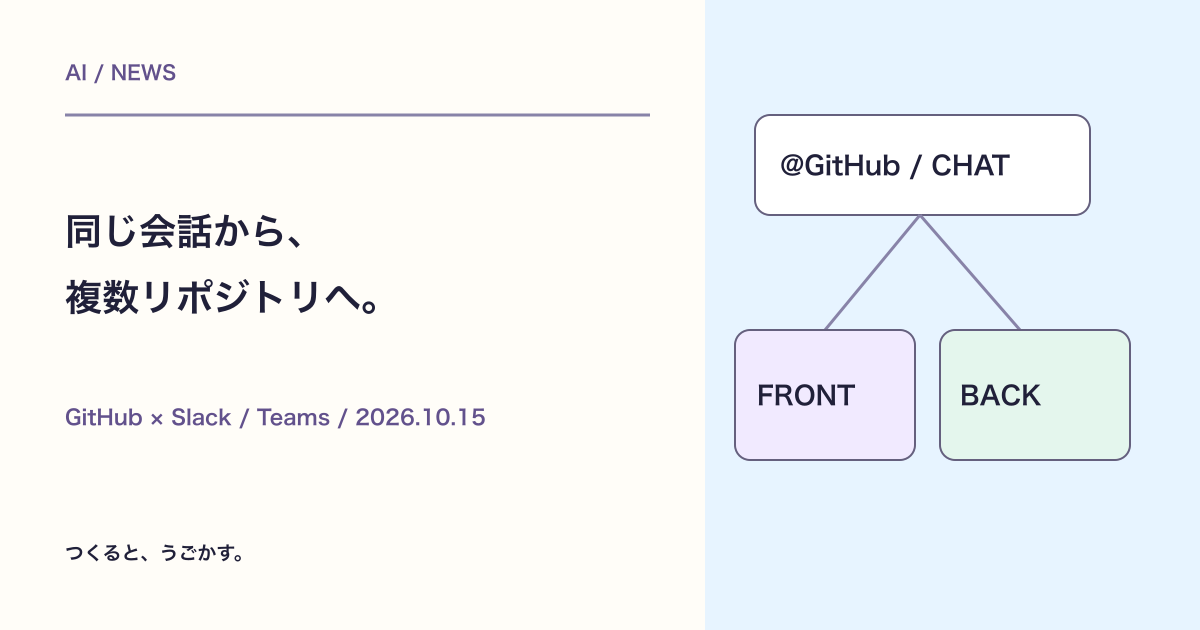 GitHubがSlack・Teamsで複数リポジトリに対応：依頼文をどう変える？