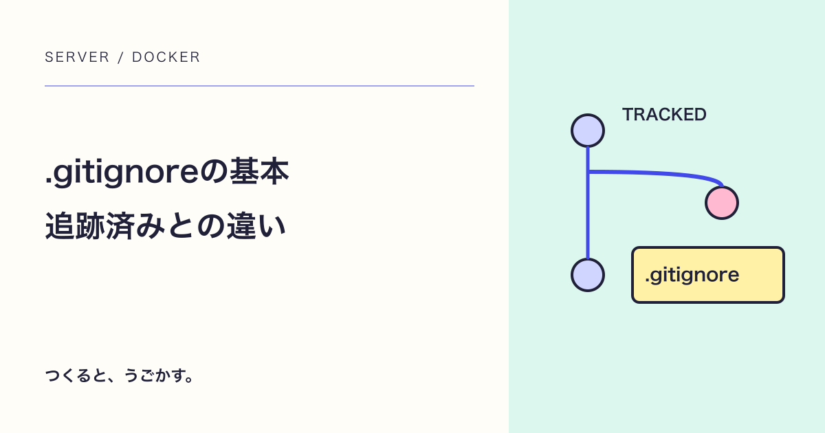 .gitignoreを書いたのに残る?追跡済みファイルとの違い