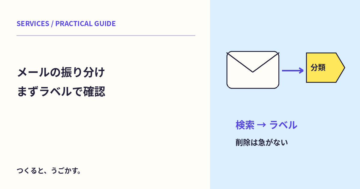Gmailの振り分けは削除から始めない:条件を検索し、ラベルで確認しよう