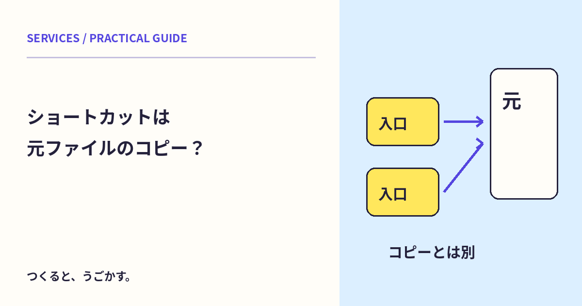 Google Driveのショートカットはコピー?元ファイルと権限を分けて確認しよう