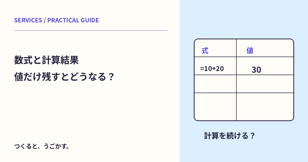 スプレッドシートの値だけ貼り付けは何を残す？数式と計算結果を分けて控えよう
