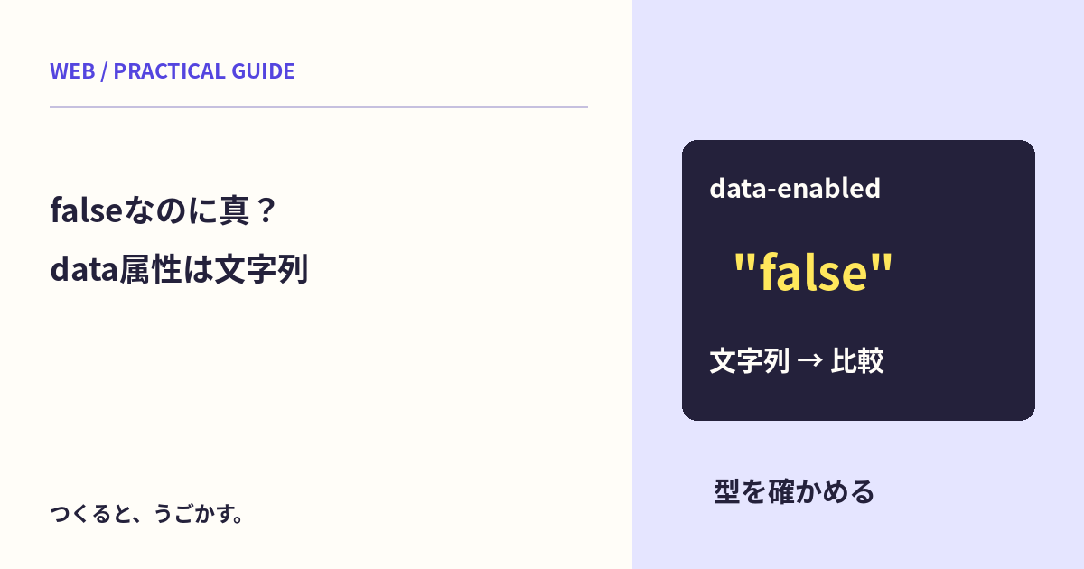 data属性のfalseが真になる?datasetの文字列を数値・真偽値として扱う前の確認