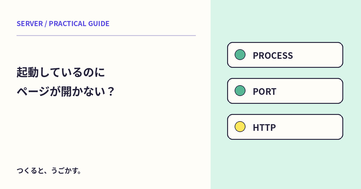 プロセスが動いているのに開けない?起動・待ち受け・HTTP応答を順に確認しよう