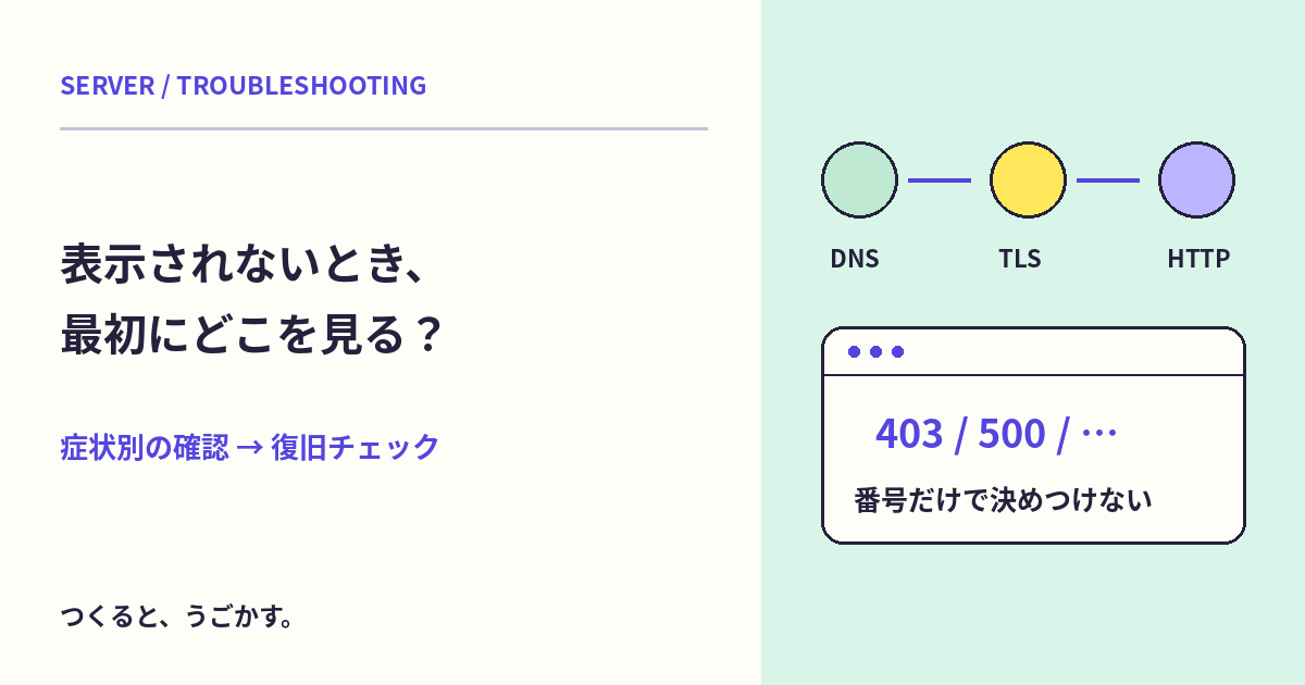 ホームページが表示されないときの対処法|症状別の原因と復旧手順